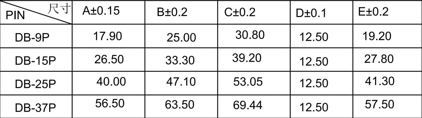 D-sub VGA connector 9P male black half Gold plating